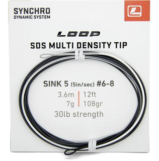 Loop SDS Switch Tips #5-7 3m/10ft